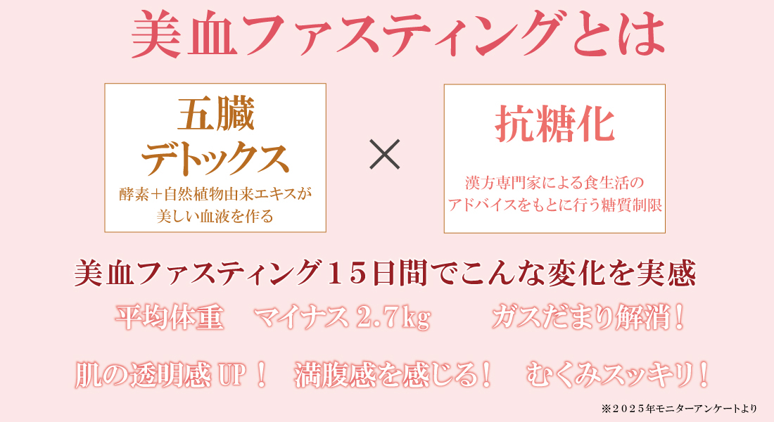 【SHOP】誠心堂式 美血ファスティングキャンペーン開催!
