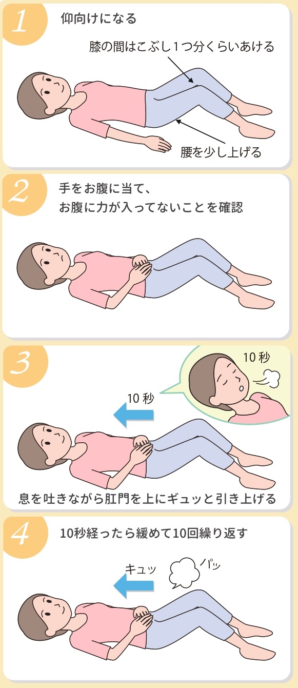 骨盤底筋トレーニング