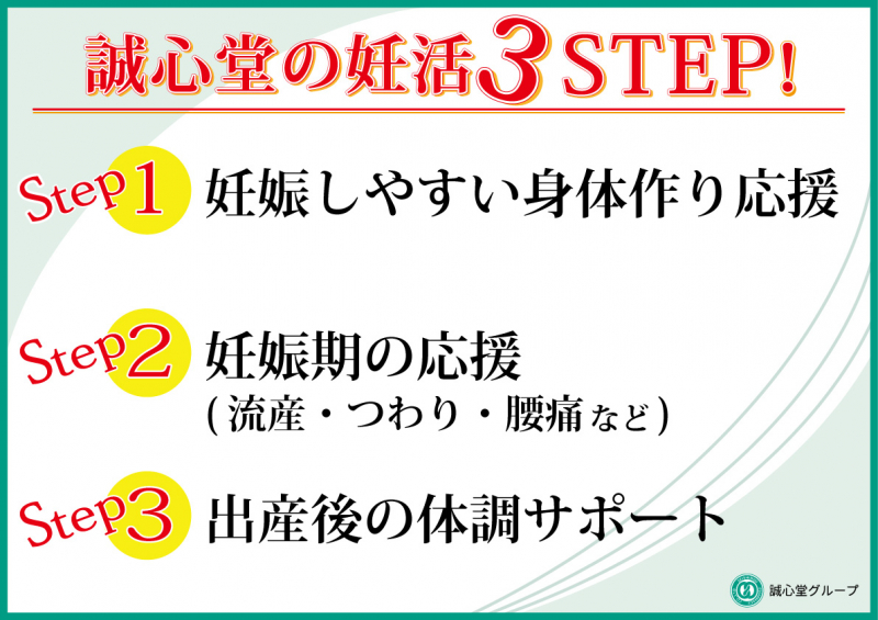 妊活から産後のケアまで
 