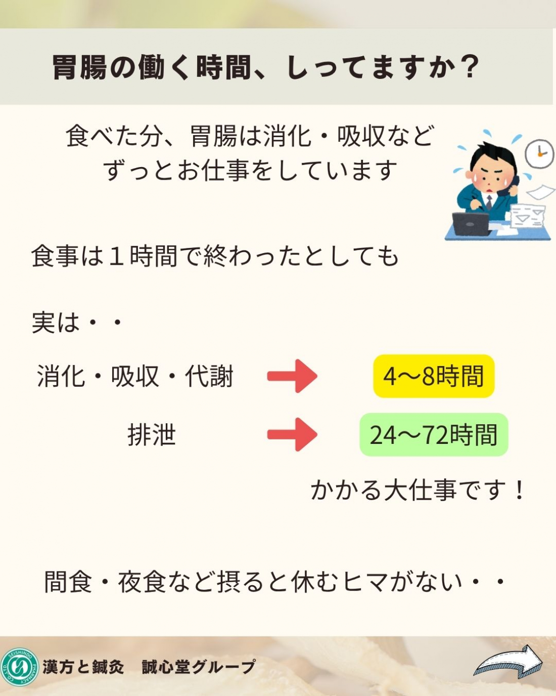漢方「あなたの胃腸は大丈夫?」食べ過ぎの救世主とは!?