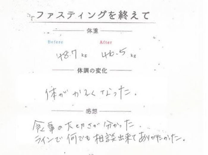 【アンケート】体重が減り身体が軽くなったことを実感！（ファスティング）