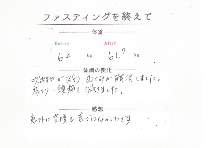 【アンケート】むくみ解消、吹き出物や肩こり頭痛も減りました。（ファスティング）