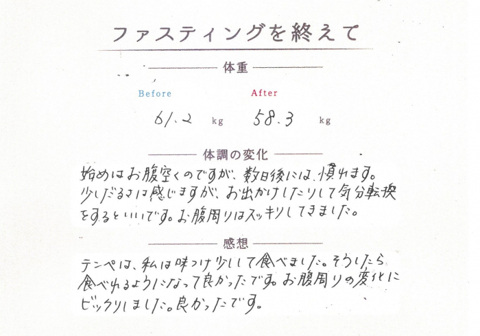 【アンケート】むくみが酷い、ほてり。お腹周りがすっきり、むくみ、ほてりも軽減。（ファスティング）