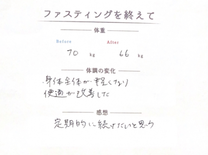 【アンケート】妊活に向けて。採卵や移植に向けて血液をきれいにし、体調を整えたい。ダイエットもしたい。（ファスティング）