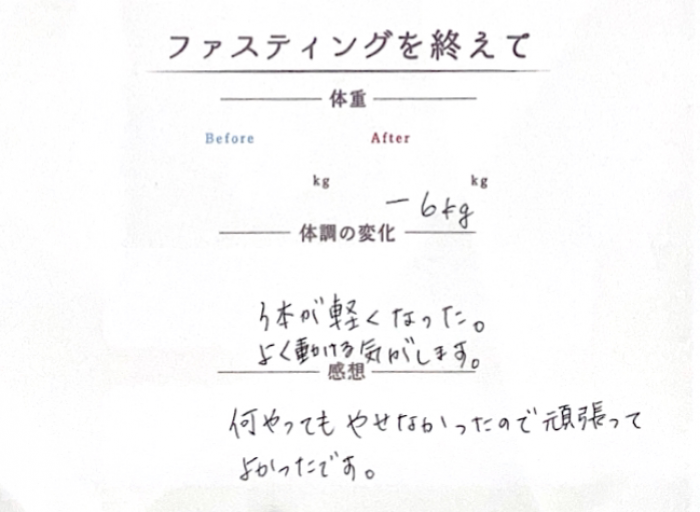 【アンケート】ダイエット目的で開始！むくみが減り、身体もすっきり！LDLの数値も下がりました。（ファスティング）