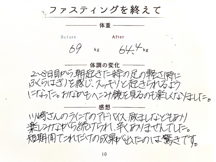 【アンケート】HbA1cが高く、次の検査に向けてダイエットも兼ねてスタート。スッキリと起きられるようになり、おなかもへこんで鏡を見るのが楽しみに！（ファスティング）
